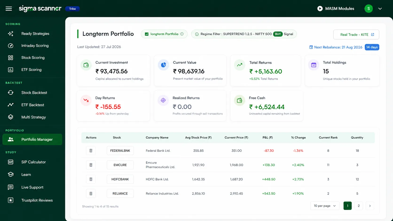 Sigma Scanner — Portfolio Manager screen