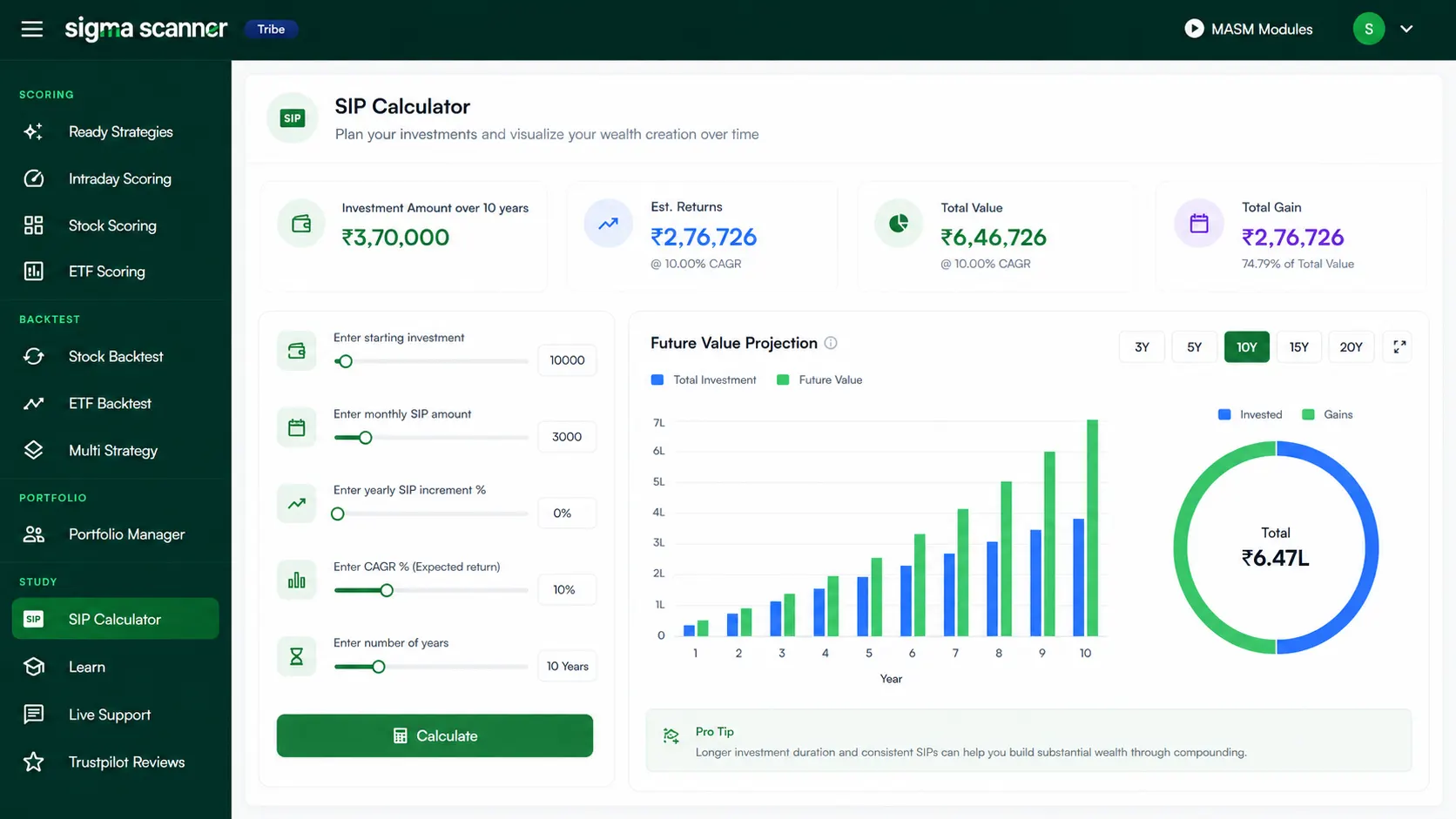 Sigma Scanner — SIP Calculator and Learn screen